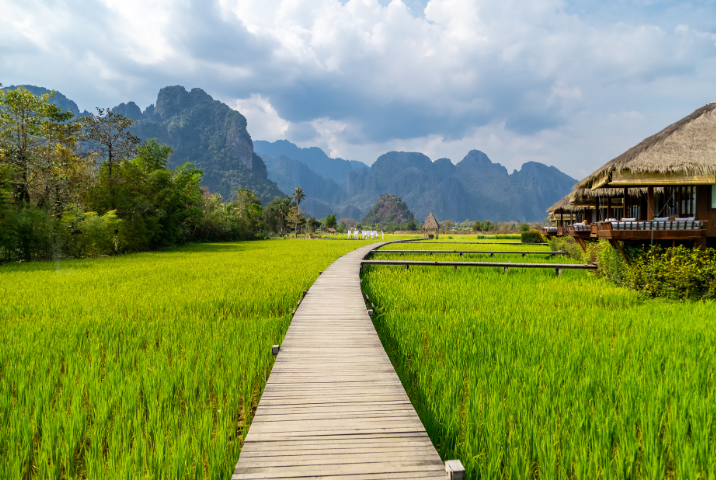 Comment réserver les hôtels à Vang Vieng